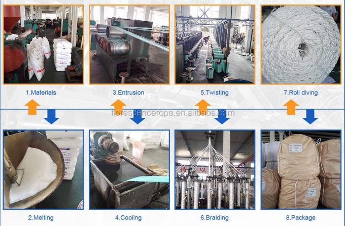 Righe di poliestere intrecciato a 8 fili per ancoraggio di navi 9