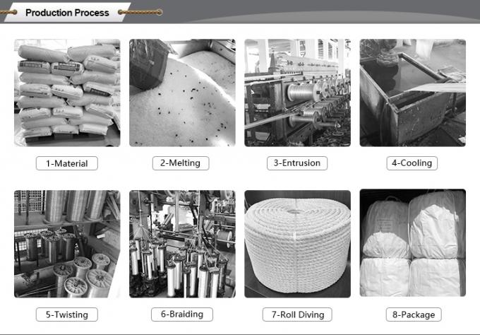 20mm sintetica 12 fili intrecciati uhmwpe barca yacht corda a vela 12