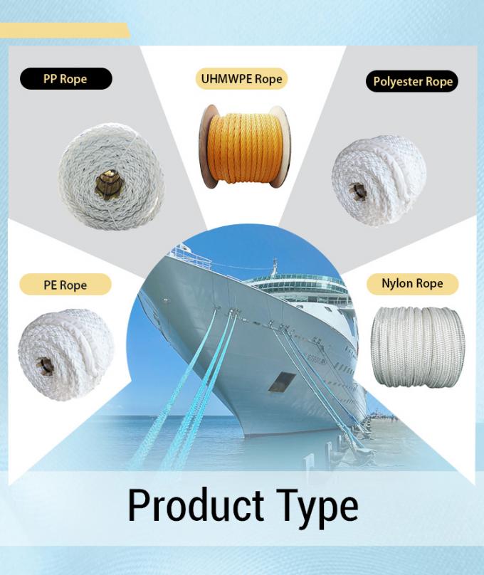 Alta resistenza 10mm 12mm 12 Strand Uhmwpe Fibre Winch Braid Line Marine Sail Rope Yacht 6