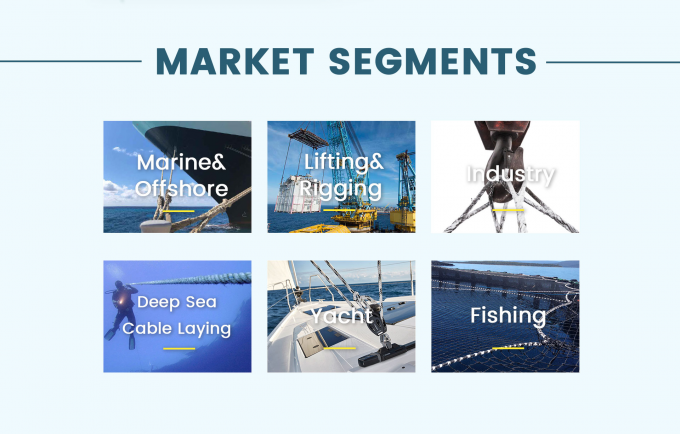 Corda di ormeggio in nylon a doppia trama ancoraggio marino / rimorchio 2"x220m 6